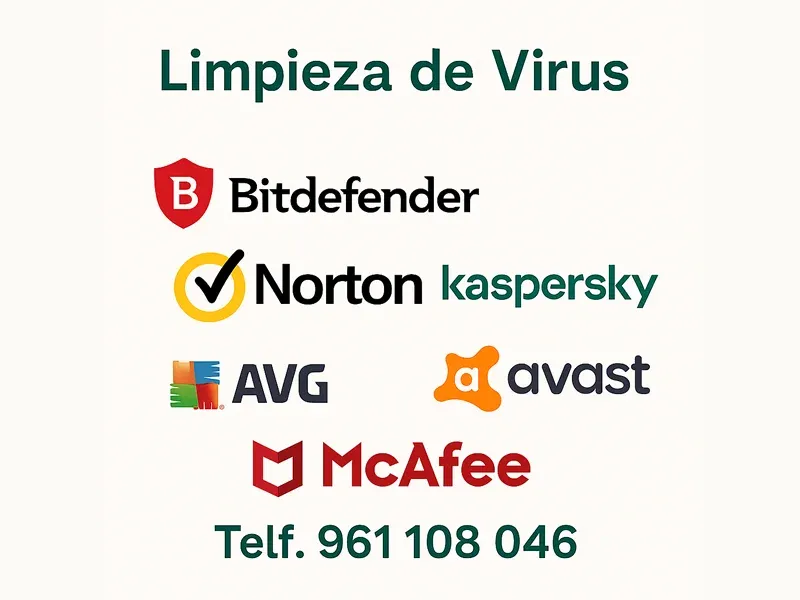 limpieza de virus
